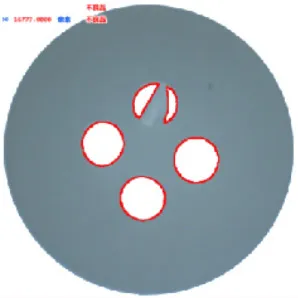 Types of Defects Detected