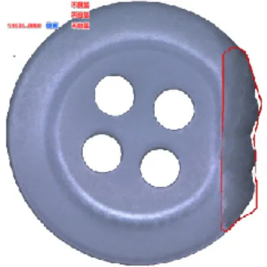 Types of Defects Detected