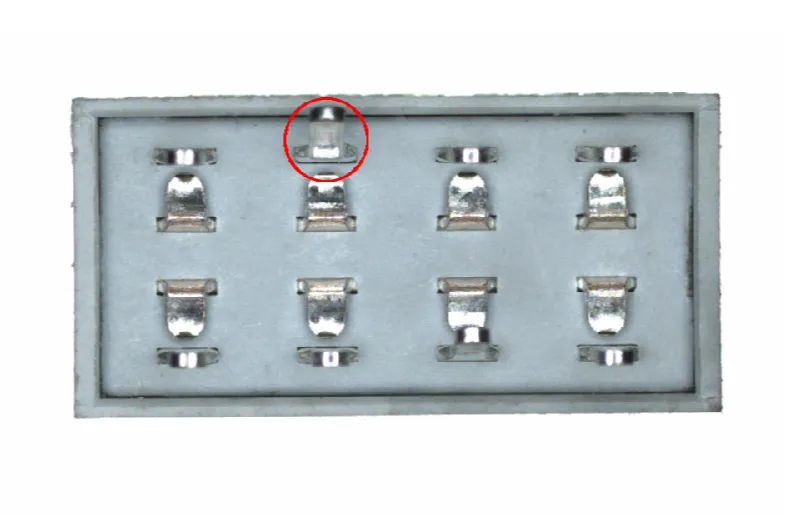 Types of Defects Detected